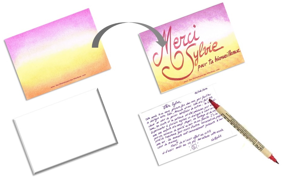 Personnalisation d'une carte